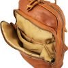 Compartment of backpack